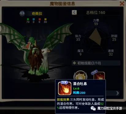 抵抗，燃烧苍穹全攻略，奇美拉弱点、隐藏收集与速通技巧全揭秘