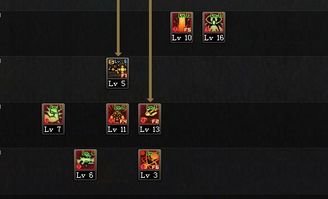 2026男气功二觉怎么加点？爆发/续航/搬砖三流派精准适配指南