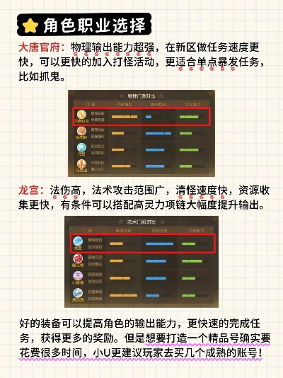 独家实测，盛趣游戏全品类深度指南｜怀旧服搬砖、新游开荒、职业选择