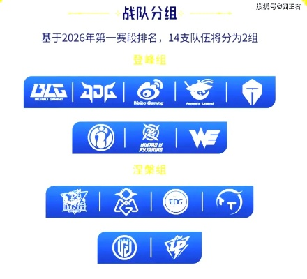 2026LOL中国区预选赛拆解，从草根突围到S赛资格，鲜为人知的晋级规则与观赛技巧