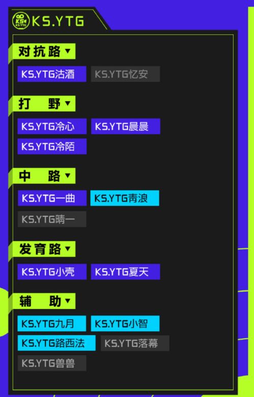 冠军的徽记怎么用最赚？全类型用途拆解+热门兑换优先级&刷取攻略