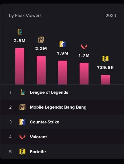 哪类电脑单机游戏最耐玩？2026年核心玩家私藏的高复玩率品类深度指南