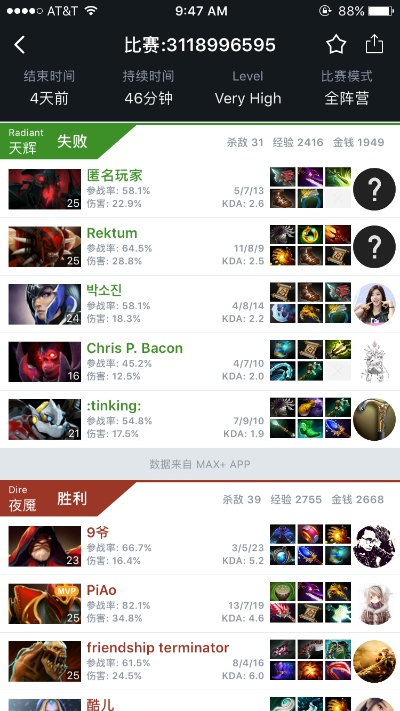 NGA魔兽论坛藏了哪些硬核干货？从开荒专精到隐藏剧情，玩家必看