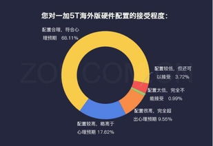 神十七圆满成功！空间站常态化运营藏着哪些核心突破与民生彩蛋？