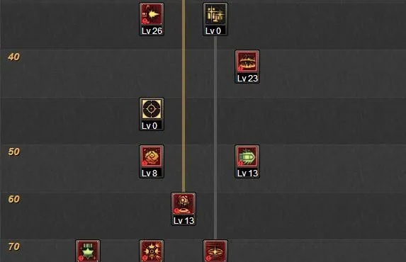 2026独家解析，DNF弹药聚合弹类型、加点搭配与实战输出全攻略