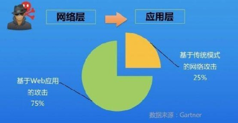 Huhi浏览器真的能保护隐私？从Web3挖矿到钱包集成，新手避坑全攻略