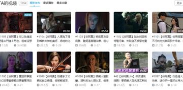 被影视片方起诉怎么办？4位大V的3类独家应对模板+法律避坑指南