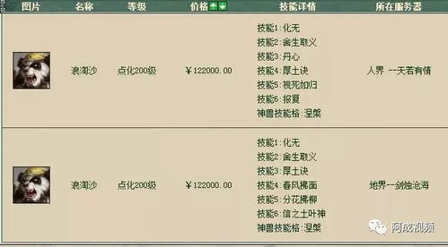 萌萌的哀绿卡组怎么冲分？2026冷门T1平民构筑+全对局应对指南