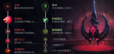 卡兹克加点还在瞎点？2026年胜率TOP3流派，打野/中单分段专属解析