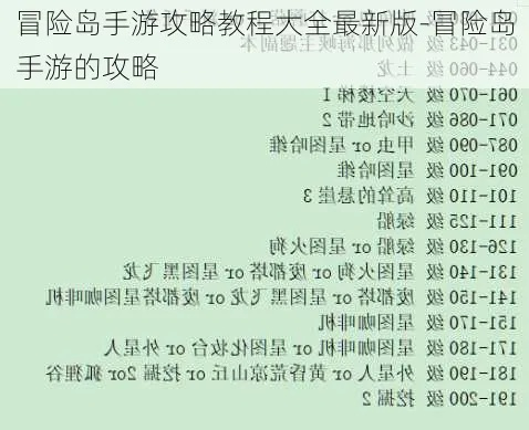 冒险岛官网(mxd.sdo.com)终极手册，新手入坑/老玩家回归避坑&快速进阶攻略
