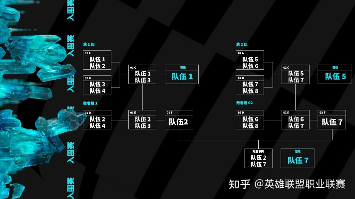 S2总决赛全攻略，冷门战术拆解+夺冠热门预判（附2026观赛&上分技巧）