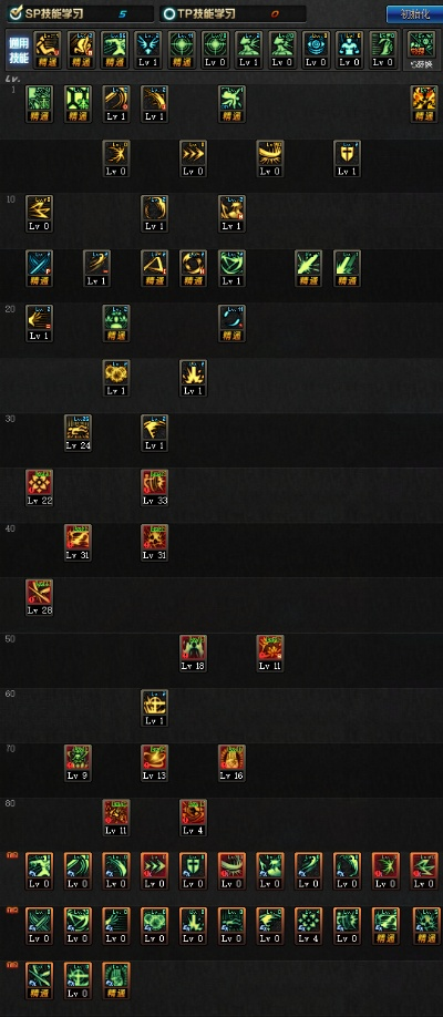 DNF85版本剑圣加点全解析，4大流派精准匹配搬砖/安徒恩/竞速需求（2026实测）