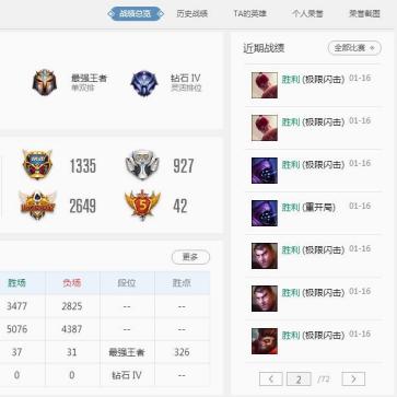 国服英雄榜全类型拆解，靠榜单上大分、拿国标？附2026年核心数据