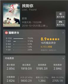 仙剑三视频流量密码，5类冷门题材+3种破圈剪法（附2026年权威数据）