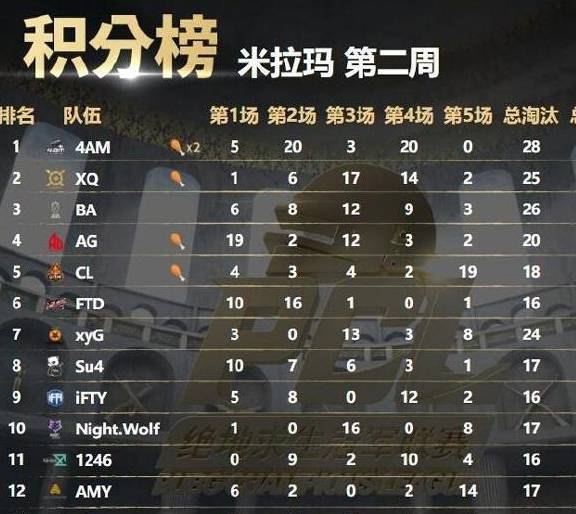 原神丘丘人全谱系拆解，高效刷取材料、规避技能、解锁隐藏成就的实战攻略