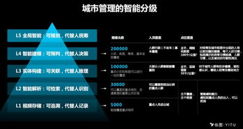 2026年玩家核心需求全解，AI定制专属剧情+小众设备云游戏低延迟适配