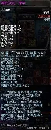 DNF御龙至尊全解析，绝版称号获取、隐藏属性与PK刷图实战指南