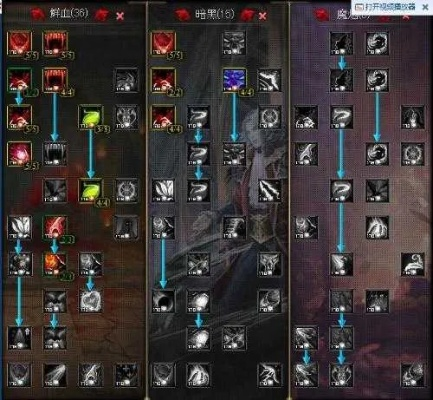 神魔大陆血魔天赋怎么选？2026单刷/团战最优流派配点+实战数据揭秘