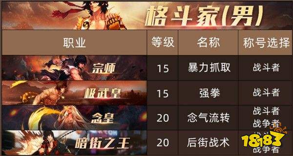 2026独家实测，传奇皓月版选服避坑、打金与职业搭配全攻略