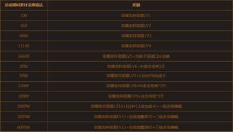 2026盛大网全维度攻略，怀旧服搬砖实测、新游精选、账号疑难速解