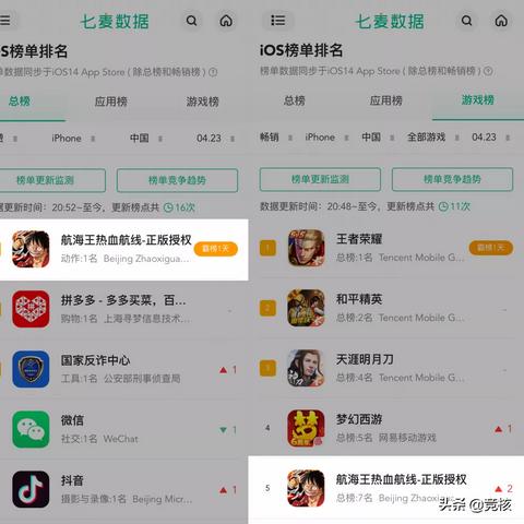 英雄联盟手游公测时间有哪些类型？如何匹配你的核心需求？