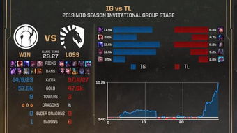 Valorant11.15版本上分密码，隐藏机制、强势英雄与胜率数据全解析