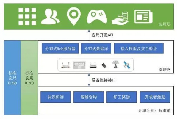 独家梳理华夏2下载类型，精准匹配热门需求，解决安全适配等核心难题
