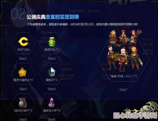 独家拆解龙之谷下载类型，匹配热门需求，解决90%玩家安装&提速痛点