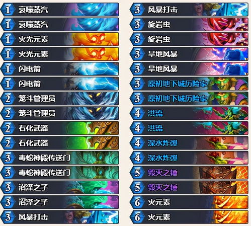 梦幻古龙SF怎么挑不踩坑？2026年1-3月实测数据+全类型适配指南