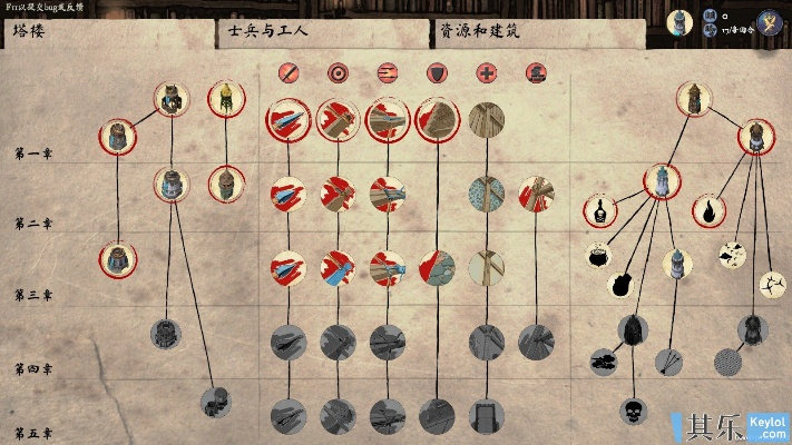 海盗武器成长树全解析，3类分支适配全场景，附2026年玩家偏好数据