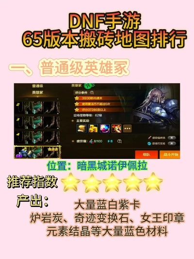 龙之谷17173搜什么？2026职业梯度、搬砖攻略+新版本隐藏玩法全解析