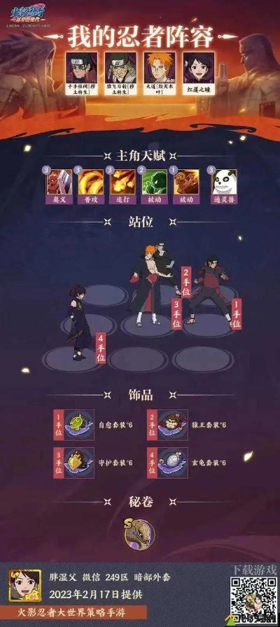 2026火影疾风坛零氪逆袭全攻略，平民上竞技场TOP10的养成&对战门道