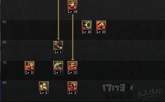 2026DNF男气功猫拳流派全攻略，3大玩法配装/加点/实战技巧拆解