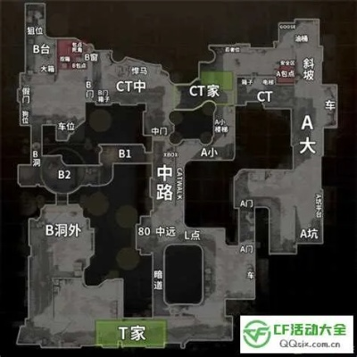 CF全地图精准报点指南，从类型划分到战神级实战技巧，萌新速通