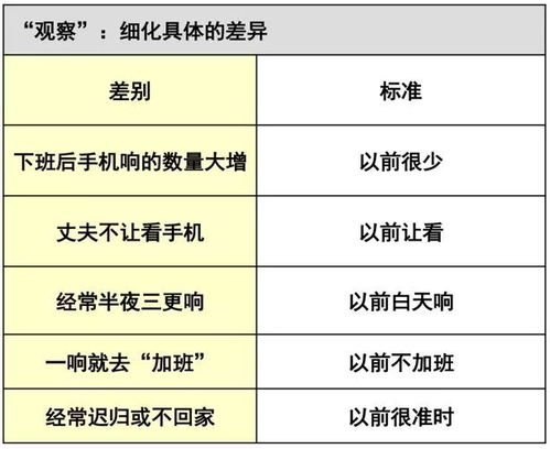 草神突破材料怎么攒？适配热门养成需求的高效囤货全指南
