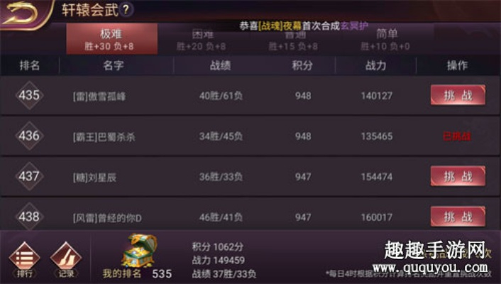 独家｜七雄争霸活跃度全攻略，类型拆解、热门需求匹配与高效刷满技巧