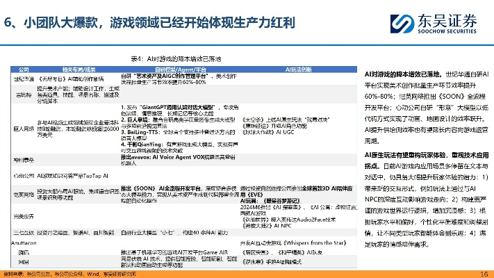 2026年盛大游戏激活类型全拆解，匹配热门需求的激活实战避坑指南