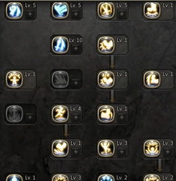 2026龙之谷加点器全攻略，类型拆解+热门需求匹配，精准拿捏职业输出上限