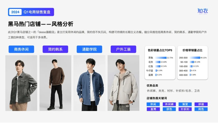 玩搜服怕踩雷？2026热门服类型拆解+精准找服避坑全攻略
