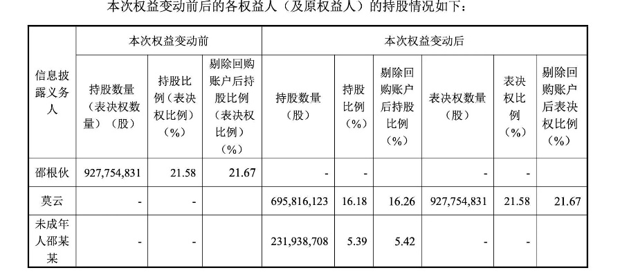 刘根山式破局，民营基建/地产老板债务重组与转型自救的2026实战指南
