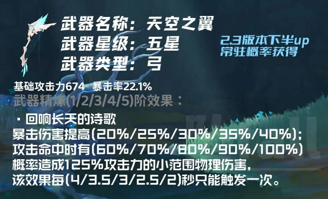 四星人权卡班尼特全攻略，圣遗物/配队/机制拆解，如何榨干每一分强度？