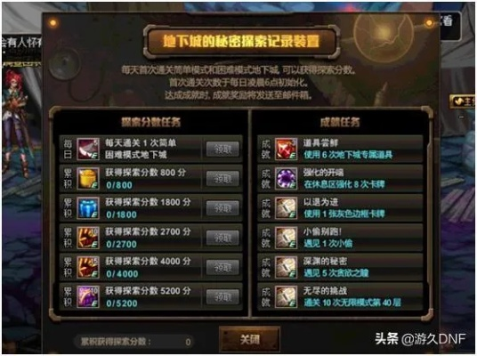 DNF移动速度宝珠全类型解析，2026刷图PK热门需求精准匹配指南