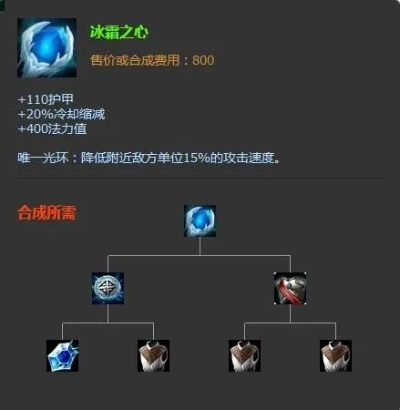 水晶之刺怎么玩才强势？2026年冰刺流职业/配装/实战全解析