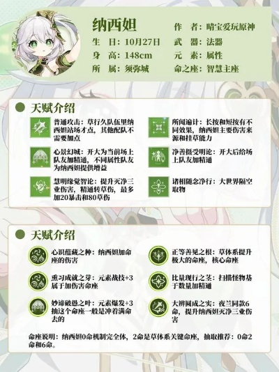 纳西妲圣遗物怎么选？2026毕业配装、队伍适配、萌新速成全攻略