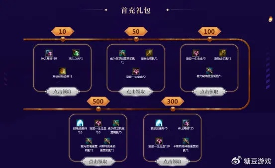 独家解析盛大充值全类型，匹配省钱、安全、专属道具需求的实战指南
