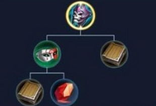 一、面具之王三阶段机制全拆解