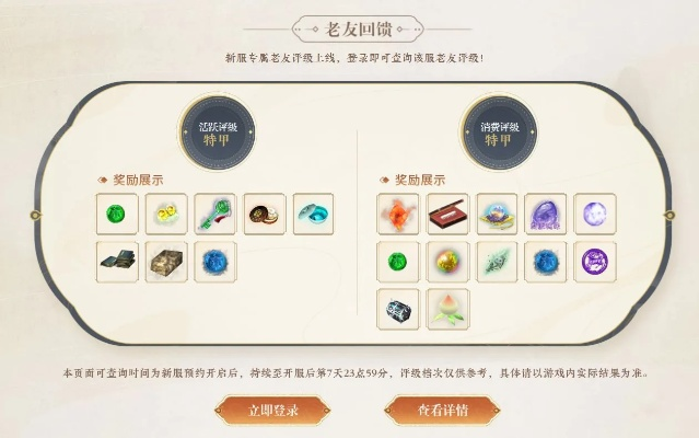 空之家从零封神，2026热门布置趋势+资源速刷全攻略