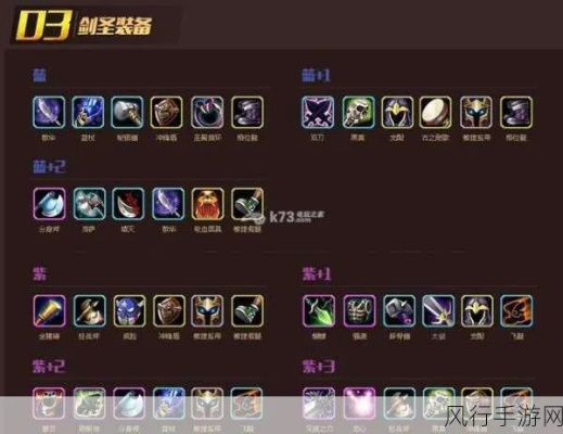 2026年DOTA2 7.38版本出装指南，全定位对线/团战/逆风翻盘怎么选？