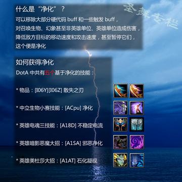 混沌之水怎么用不浪费？刷取效率翻3倍的冷门技巧+最优分配攻略