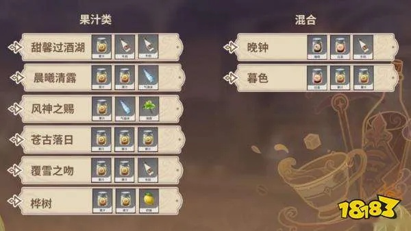 原神酒保挑战配方全解析，匹配热门需求，2026独家高分实战指南